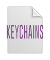 keychains